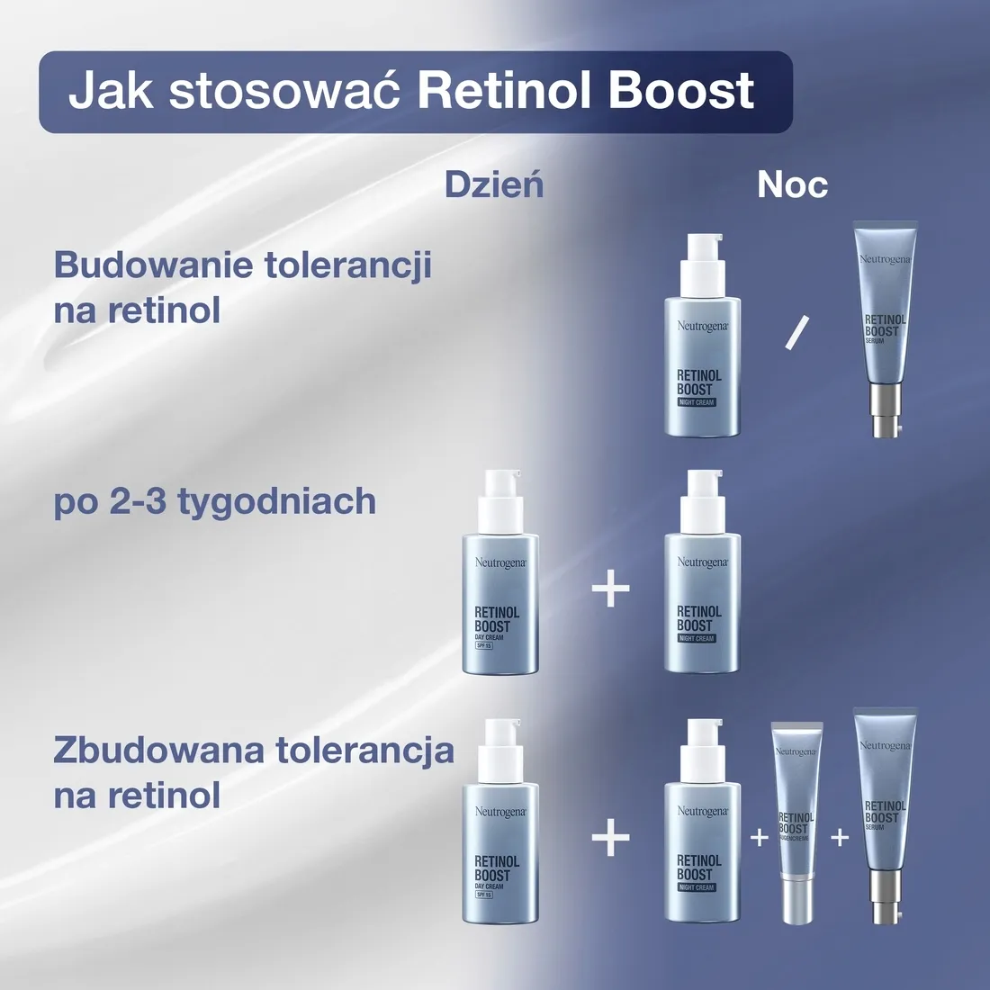 neutrogena-retinol-boost-krem-na-noc-50ml