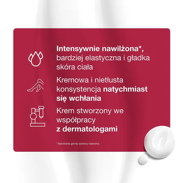 neutrogena-intense-repair-cica-balsam-do-ciala-400ml-stan-nowy-produkt-nie-zawiera-aluminium-amoniaku-parafiny-peg-sles-sls