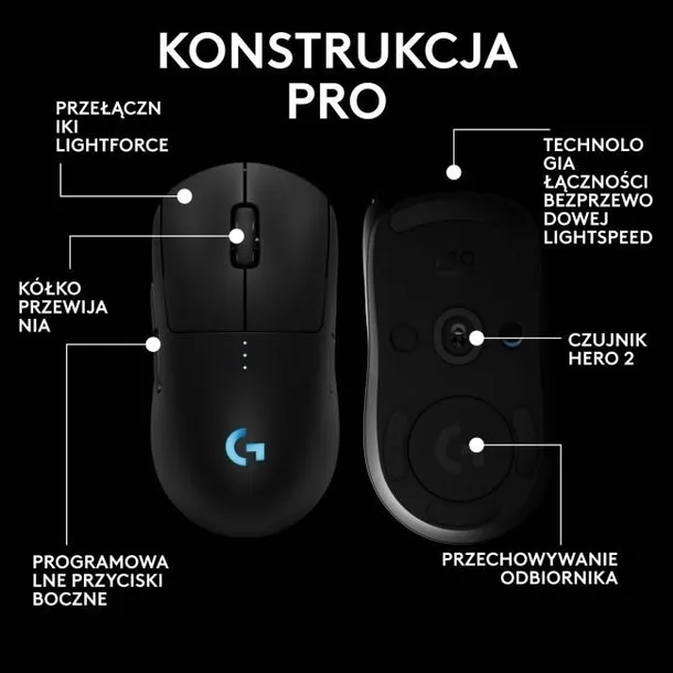 logitech-g-pro-2-lightspeed-czarny-profil-myszy-uniwersalna