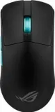 asus-harpe-ace-aim-lab-edition-interfejs-usb-usb-radio-2-4-ghz-bluetooth