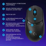 logitech-g309-lightspeed-czarna-sensor-optyczny