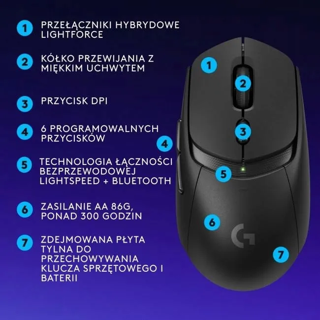 logitech-g309-lightspeed-czarna