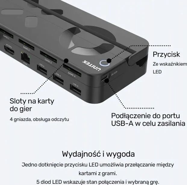 unitek-stacja-dokujaca-do-nintendo-switch-100w-4k-stan-nowy
