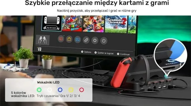 unitek-stacja-dokujaca-do-nintendo-switch-100w-4k-typ-ladowarka-stan-opakowania-oryginalne
