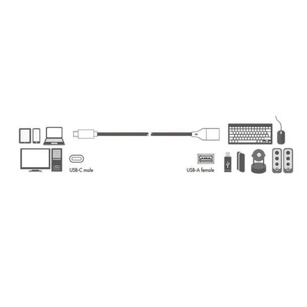 logilink-usb-c-m-usb-3-0-f-stan-opakowania-oryginalne