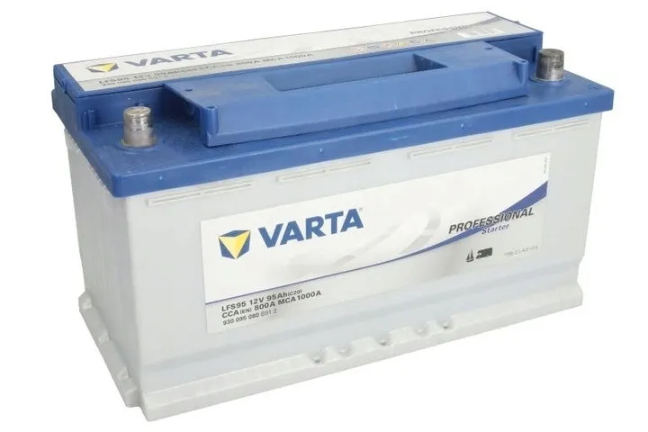 akumulator-rozruchowy-produkt-wprowadzony-do-obrotu-na-terenie-ue-przed-13-12-2024-nie