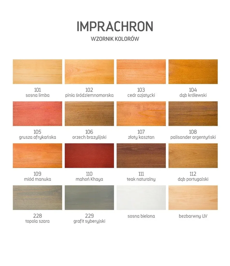 impregnat-imprachron-koopmans-20l-106-orzech