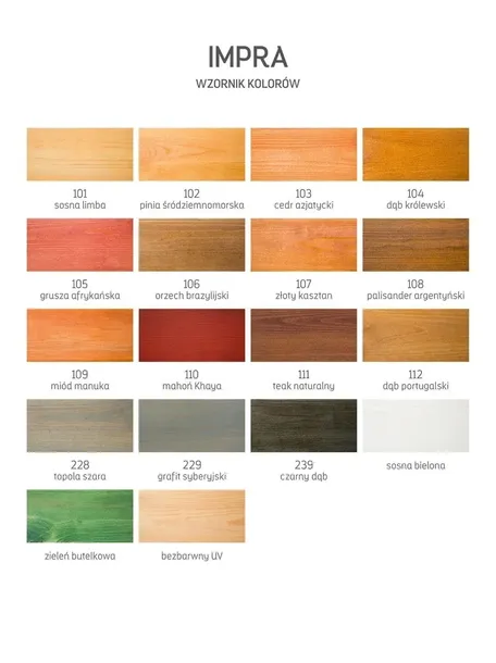 impregnat-impra-koopmans-20l-108-palisander-przeznaczenie-do-drewna