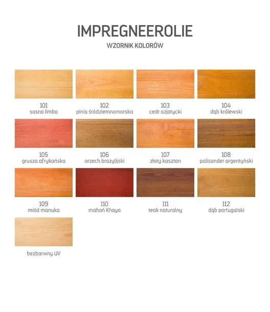 koopmans-impregneerolie-impregnat-20l-104-dab-wielkosc-opakowania-l-wieksze-opakowanie