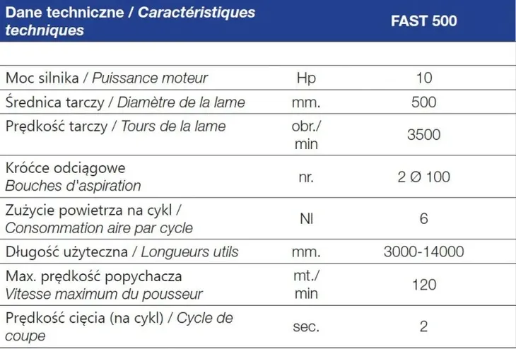 optymalizerka-stromab-fast500-pila-kapujaca-pila-stan-nowy