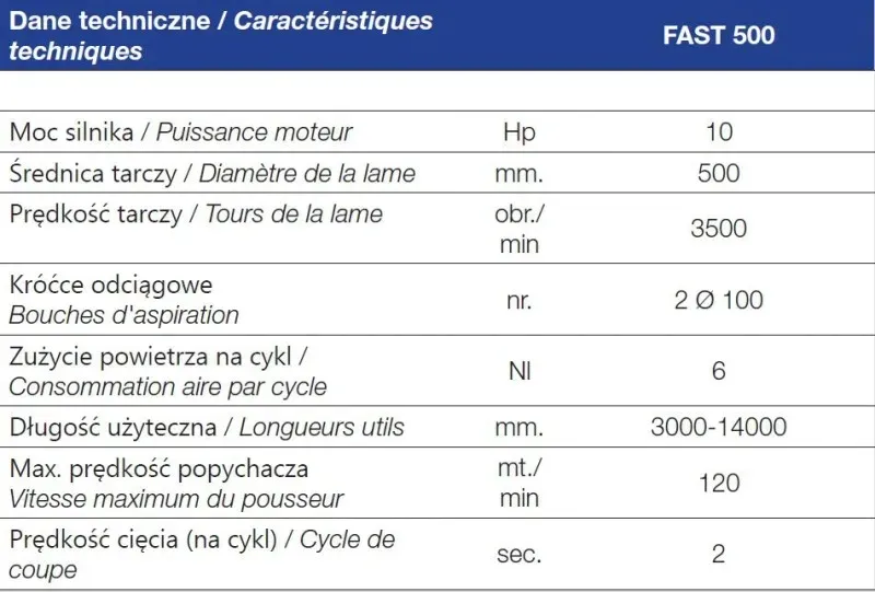 optymalizerka-stromab-fast500-pila-kapujaca-pila
