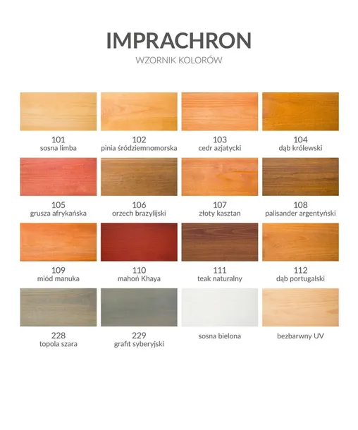 imprachron-impregnat-do-drewna-palisander-5l-marka-koompans