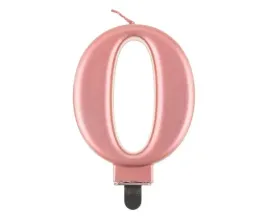 swieczka-na-tort-cyfra-0-rozowa-urodziny