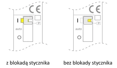 fandf-stycznik-modulowy-40a-st40-40-m