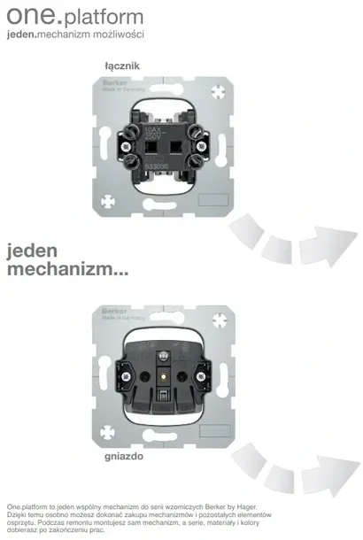 hager-berker-one-platform-gniazdo-2xusb-3a-biale-260209-liczba-gniazdek-2-szt