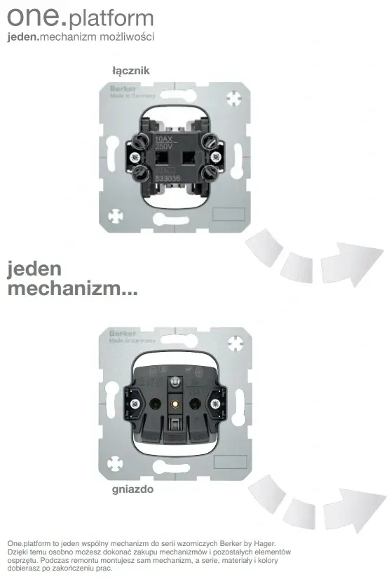 hager-berker-one-platform-gniazdo-2xusb-3a-biale-260209