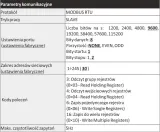 fandf-przetwornik-temperatury-max-mb-ds-30-marka-fandf