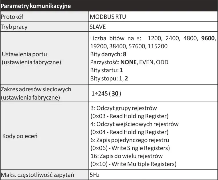 fandf-przetwornik-temperatury-max-mb-ds-30