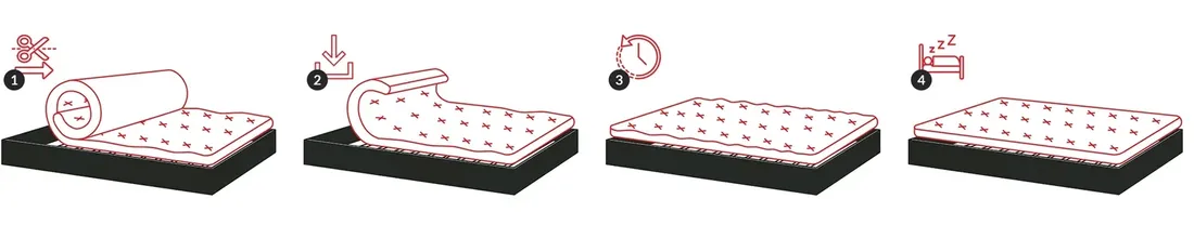 materac-140x200-multipocket-visco-fdm-calypso