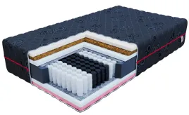 materac-100x200-visco-kokos-lateks-fdm-black