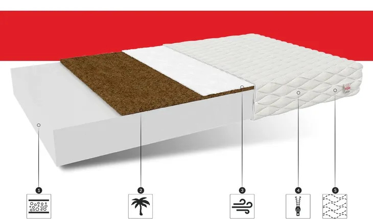 materac-piankowy-160x200-kokos-fdm-carini-max-marka-fdm
