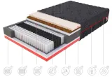 materac-180x200-multipocket-kokos-visco-fdm-forza-marka-fdm