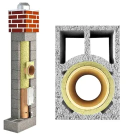 komin-uniwersal-systemowy-ceramiczny-10m-fi200-2w