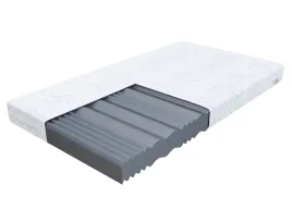 materac-profilowany-140x200-hr-fdm-livia-max