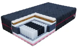 materac-80x200-visco-kokos-lateks-fdm-black