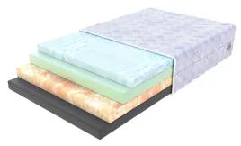 materac-piankowy-90x200-eclipse-silvercare-31cm