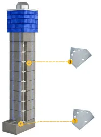 pekabet-stabil-system-zbrojenia-komina-lacznik