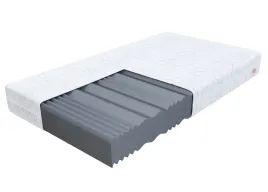 materac-profilowany-180x200-hr-fdm-livia-max-plus