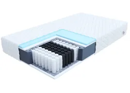 materac-160x200-kieszeniowy-pianka-hr-fdm-enna-max