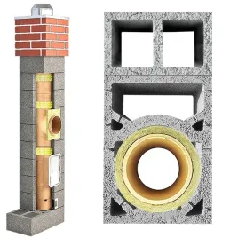 kominy-ceramiczne-systemy-kominowe-komin-8m-200-3w