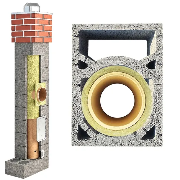 IZOLOWANY KOMPLETNY CERAMICZNY SYSTEM KOMINOWY 8M FI 200 +1W / KOMIN UNI