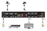 polycom-realpresence-group-700-kamera-eagleeye-iv-stan-powystawowy
