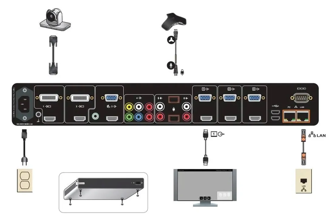 polycom-realpresence-group-700-kamera-eagleeye-iv