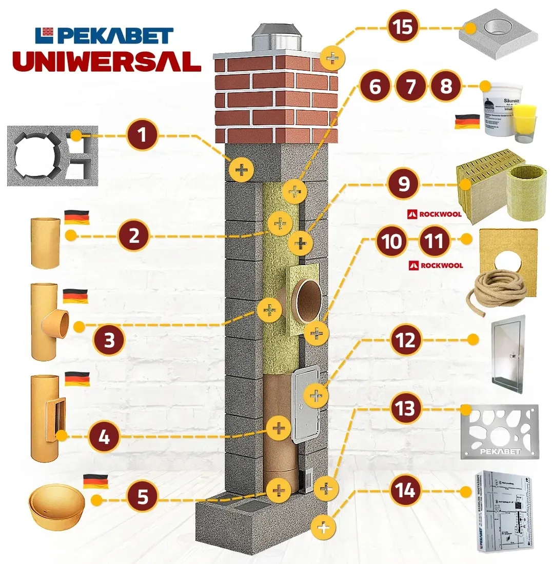 komin-4m-2w-180-uni-system-kominowy-ceramiczny-stan-nowy