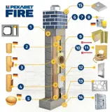 12m-1went-fi-200-ceramiczny-komin-system-kominowy-stan-nowy