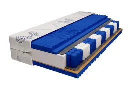 materac-blue-prestige-luksus-eko-masujacy-90x200