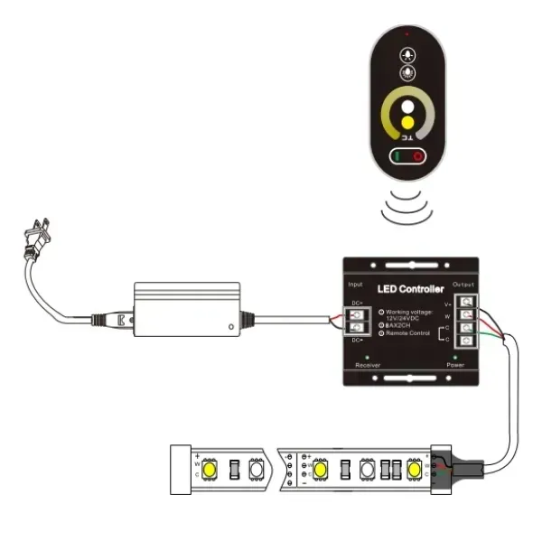 pilot-ze-sterownikiem-do-tasm-tasmy-led-cct-multiwhite-dotykowy