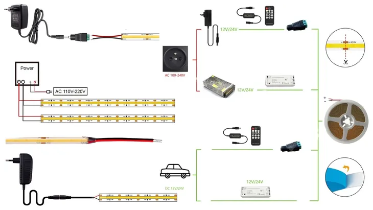 zasilacz-led-12v-dc-wtyczkowy-desktop-6a-72w-do-tasm-led-mono-rgb-stan-nowy-marka-berge