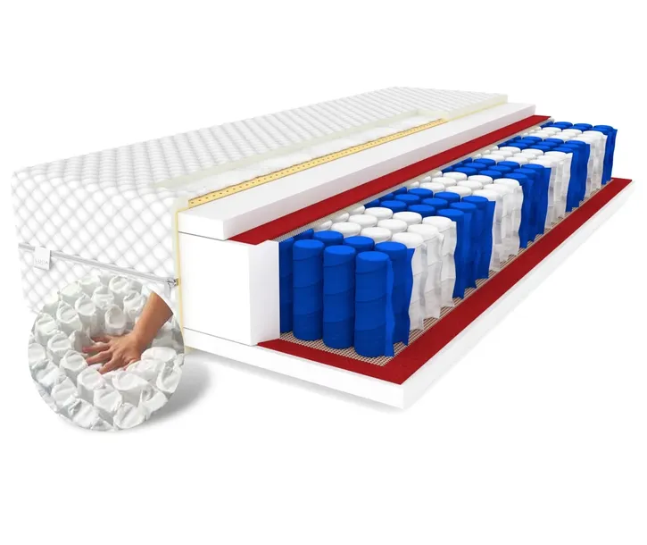 materac-140x200-canada-max-9-stref-24-cm-kod-producenta-canada-max-140x200