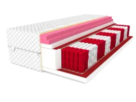 materac-180x200-dream-max-double-multipocket-visco