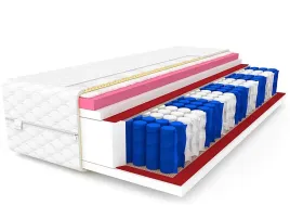 materac-140x200-hawaii-plus-visco-memory-pocket