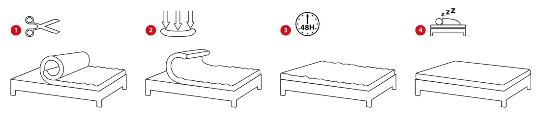 materac-200x200-canada-max-9-stref-24-cm