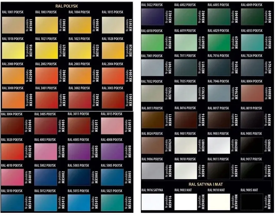 maxi-spray-farba-lakier-nitro-ral9010-bialy-polysk