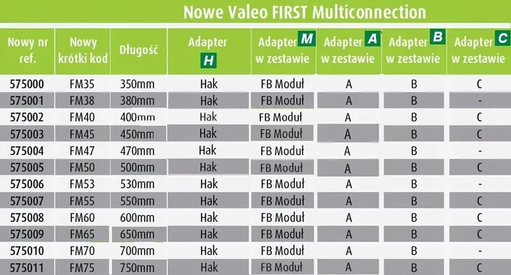 wycieraczki-valeo-first-bmw-3-e90-e91-pioro-tylne-brak
