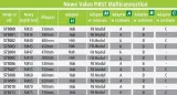 wycieraczki-valeo-first-bmw-3-e90-e91-pioro-tylne-brak