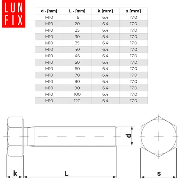 sruba-m10x40-szesciokatna-na-klucz-ocynkowana-din-933-kl-5-8-1kg-32szt-rodzaj-sruba